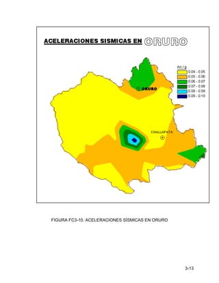 3-13
FIGURA FC3-10. ACELERACIONES SÍSMICAS EN ORURO
 