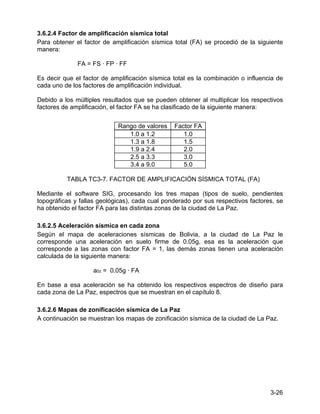 3-26
3.6.2.4 Factor de amplificación sísmica total
Para obtener el factor de amplificación sísmica total (FA) se procedió de la siguiente
manera:
FA = FS · FP · FF
Es decir que el factor de amplificación sísmica total es la combinación o influencia de
cada uno de los factores de amplificación individual.
Debido a los múltiples resultados que se pueden obtener al multiplicar los respectivos
factores de amplificación, el factor FA se ha clasificado de la siguiente manera:
TABLA TC3-7. FACTOR DE AMPLIFICACIÓN SÍSMICA TOTAL (FA)
Mediante el software SIG, procesando los tres mapas (tipos de suelo, pendientes
topográficas y fallas geológicas), cada cual ponderado por sus respectivos factores, se
ha obtenido el factor FA para las distintas zonas de la ciudad de La Paz.
3.6.2.5 Aceleración sísmica en cada zona
Según el mapa de aceleraciones sísmicas de Bolivia, a la ciudad de La Paz le
corresponde una aceleración en suelo firme de 0.05g, esa es la aceleración que
corresponde a las zonas con factor FA = 1, las demás zonas tienen una aceleración
calculada de la siguiente manera:
a0z = 0.05g · FA
En base a esa aceleración se ha obtenido los respectivos espectros de diseño para
cada zona de La Paz, espectros que se muestran en el capítulo 8.
3.6.2.6 Mapas de zonificación sísmica de La Paz
A continuación se muestran los mapas de zonificación sísmica de la ciudad de La Paz.
Rango de valores Factor FA
1.0 a 1.2 1.0
1.3 a 1.8 1.5
1.9 a 2.4 2.0
2.5 a 3.3 3.0
3.4 a 9.0 5.0
 