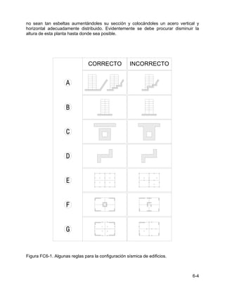 6-4
no sean tan esbeltas aumentándoles su sección y colocándoles un acero vertical y
horizontal adecuadamente distribuido. Evidentemente se debe procurar disminuir la
altura de esta planta hasta donde sea posible.
Figura FC6-1. Algunas reglas para la configuración sísmica de edificios.
CORRECTO INCORRECTO
 