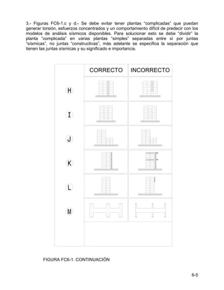 6-5
3.- Figuras FC6-1.c y d.- Se debe evitar tener plantas “complicadas” que puedan
generar torsión, esfuerzos concentrados y un comportamiento difícil de predecir con los
modelos de análisis sísmicos disponibles. Para solucionar esto se debe “dividir” la
planta “complicada” en varias plantas “simples” separadas entre sí por juntas
“sísmicas”, no juntas “constructivas”, más adelante se especifica la separación que
tienen las juntas sísmicas y su significado e importancia.
FIGURA FC6-1. CONTINUACIÓN
m
m
m
m
m
m
m
m
m
m
m
m
m
m
m
10m
m
m
m
20m
CORRECTO INCORRECTO
 
