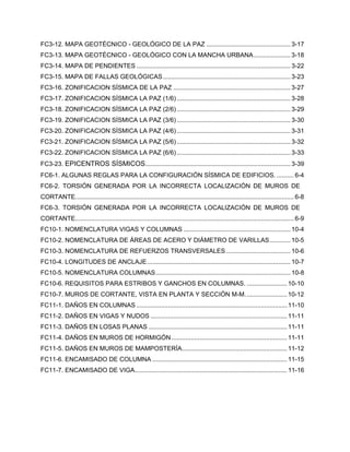 FC3-12. MAPA GEOTÉCNICO - GEOLÓGICO DE LA PAZ ................................................3-17
FC3-13. MAPA GEOTÉCNICO - GEOLÓGICO CON LA MANCHA URBANA.....................3-18
FC3-14. MAPA DE PENDIENTES ........................................................................................3-22
FC3-15. MAPA DE FALLAS GEOLÓGICAS.........................................................................3-23
FC3-16. ZONIFICACION SÍSMICA DE LA PAZ ...................................................................3-27
FC3-17. ZONIFICACION SÍSMICA LA PAZ (1/6).................................................................3-28
FC3-18. ZONIFICACION SÍSMICA LA PAZ (2/6).................................................................3-29
FC3-19. ZONIFICACION SÍSMICA LA PAZ (3/6).................................................................3-30
FC3-20. ZONIFICACION SÍSMICA LA PAZ (4/6).................................................................3-31
FC3-21. ZONIFICACION SÍSMICA LA PAZ (5/6).................................................................3-32
FC3-22. ZONIFICACION SÍSMICA LA PAZ (6/6).................................................................3-33
FC3-23. EPICENTROS SÍSMICOS...................................................................................3-39
FC6-1. ALGUNAS REGLAS PARA LA CONFIGURACIÓN SÍSMICA DE EDIFICIOS. ..........6-4
FC6-2. TORSIÓN GENERADA POR LA INCORRECTA LOCALIZACIÓN DE MUROS DE
CORTANTE.............................................................................................................................6-8
FC6-3. TORSIÓN GENERADA POR LA INCORRECTA LOCALIZACIÓN DE MUROS DE
CORTANTE.............................................................................................................................6-9
FC10-1. NOMENCLATURA VIGAS Y COLUMNAS .............................................................10-4
FC10-2. NOMENCLATURA DE ÁREAS DE ACERO Y DIÁMETRO DE VARILLAS............10-5
FC10-3. NOMENCLATURA DE REFUERZOS TRANSVERSALES.....................................10-6
FC10-4. LONGITUDES DE ANCLAJE..................................................................................10-7
FC10-5. NOMENCLATURA COLUMNAS.............................................................................10-8
FC10-6. REQUISITOS PARA ESTRIBOS Y GANCHOS EN COLUMNAS. .......................10-10
FC10-7. MUROS DE CORTANTE, VISTA EN PLANTA Y SECCIÓN M-M........................10-12
FC11-1. DAÑOS EN COLUMNAS ......................................................................................11-10
FC11-2. DAÑOS EN VIGAS Y NUDOS ..............................................................................11-11
FC11-3. DAÑOS EN LOSAS PLANAS ...............................................................................11-11
FC11-4. DAÑOS EN MUROS DE HORMIGÓN..................................................................11-11
FC11-5. DAÑOS EN MUROS DE MAMPOSTERÍA............................................................11-12
FC11-6. ENCAMISADO DE COLUMNA .............................................................................11-15
FC11-7. ENCAMISADO DE VIGA.......................................................................................11-16
 
