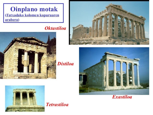 Tenpluaren atalak
Estilobatoa
Esterobatoak
Enborra
Oinarria
(edo oinarririk gabekoa)
Kapitela
Arkitrabea
Frisoa
Erlaitza
T...