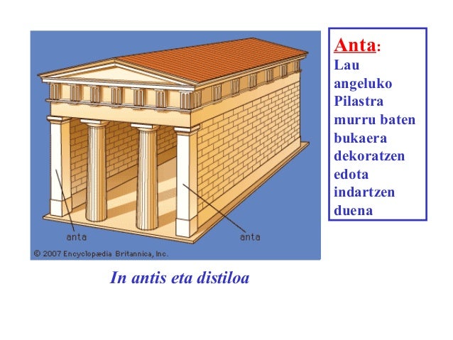 Zer dira orden arkitektonikoak?
Ezarritako arauen arabera greziarrek
konbinatu zuten oinarria, enborra eta
entaulamendua
A...