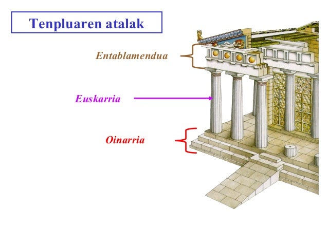 DORIARRA
• Ka VII.mendean
erabiltzen da
lehen aldiz
• Hasierako
egurrezko
tenpluetan du
jatorria
• Sendoa eta soila.