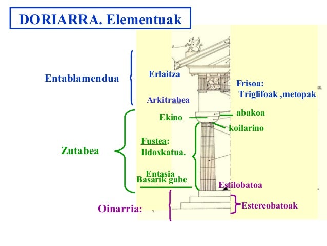 Entaulamendu Joniarra
 