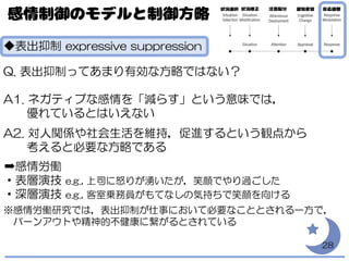 ◆表出抑制 expressive suppression
Q. 表出抑制ってあまり有効な方略ではない？
A1. ネガティブな感情を「減らす」という意味では，
優れているとはいえない
A2. 対人関係や社会生活を維持，促進するという観点から
考えると必要な方略である
➡感情労働
・表層演技 e.g., 上司に怒りが湧いたが，笑顔でやり過ごした
・深層演技 e.g., 客室乗務員がもてなしの気持ちで笑顔を向ける
※感情労働研究では，表出抑制が仕事において必要なこととされる一方で，
バーンアウトや精神的不健康に繋がるとされている
28
 