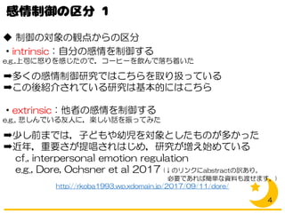 ◆ 制御の対象の観点からの区分
・intrinsic：自分の感情を制御する
e.g.,上司に怒りを感じたので，コーヒーを飲んで落ち着いた
➡多くの感情制御研究ではこちらを取り扱っている
➡この後紹介されている研究は基本的にはこちら
・extrinsic：他者の感情を制御する
e.g., 悲しんでいる友人に，楽しい話を振ってみた
➡少し前までは，子どもや幼児を対象としたものが多かった
➡近年，重要さが提唱されはじめ，研究が増え始めている
cf., interpersonal emotion regulation
e.g., Dore, Ochsner et al 2017 (↓のリンクにabstractの訳あり。
必要であれば簡単な資料も渡せます。)
http://rkoba1993.wp.xdomain.jp/2017/09/11/dore/
4
 