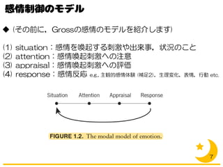 ◆ (その前に，Grossの感情のモデルを紹介します)
(1) situation：感情を喚起する刺激や出来事，状況のこと
(2) attention：感情喚起刺激への注意
(3) appraisal：感情喚起刺激への評価
(4) response：感情反応 e.g., 主観的感情体験 (補足2)，生理変化，表情，行動 etc.
7
 