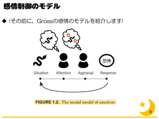 ◆ (その前に，Grossの感情のモデルを紹介します)
8
恐怖
 