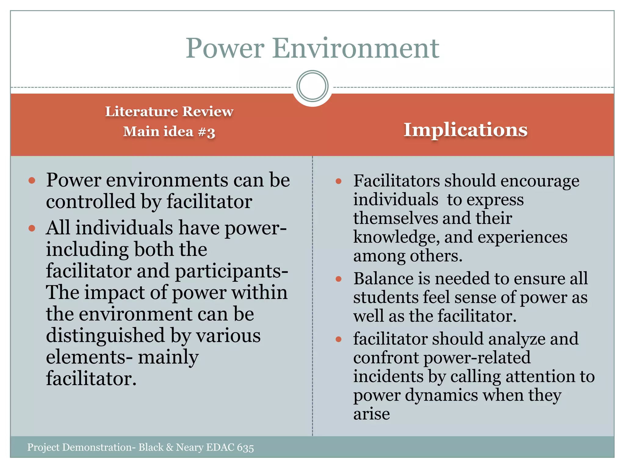 Power Environment
Literature Review
Main idea #3

 Power environments can be

controlled by facilitator
 All individuals have powerincluding both the
facilitator and participantsThe impact of power within
the environment can be
distinguished by various
elements- mainly
facilitator.

Project Demonstration- Black & Neary EDAC 635

Implications
 Facilitators should encourage

individuals to express
themselves and their
knowledge, and experiences
among others.
 Balance is needed to ensure all
students feel sense of power as
well as the facilitator.
 facilitator should analyze and
confront power-related
incidents by calling attention to
power dynamics when they
arise

 