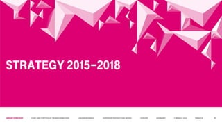 Group STRATEGY Cost and Portfolio Transformation Lead in business Superior Production Model Europe Germany T-Mobile USA Finance
Strategy 2015–2018
16
 
