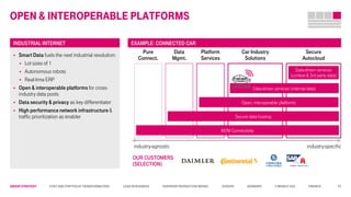 Group STRATEGY Cost and Portfolio Transformation Lead in business Superior Production Model Europe Germany T-Mobile USA Finance
open & interoperable platforms
Data
Mgmt.
Platform
Services
Car Industry
Solutions
Secure
Autocloud
Pure
Connect.
industry-agnostic industry-specific
M2M Connectivity
Secure data hosting
Open, interoperable platforms
Data-driven services
(context & 3rd party data)
Data-driven services (internal data)
 Smart Data fuels the next industrial revolution:
 Lot sizes of 1
 Autonomous robots
 Real-time ERP
 Open & interoperable platforms for cross-
industry data pools
 Data security & privacy as key differentiator
 High performance network infrastructure &
traffic prioritization as enabler
INDUSTRIAL INTERNET EXAMPLE: CONNECTED CAR
OUR CUSTOMERS
(SELECTION)
CARDAN
24
 
