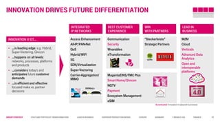 Group STRATEGY Cost and Portfolio Transformation Lead in business Superior Production Model Europe Germany T-Mobile USA Finance
Innovation drives future differentiation
INTEGRATED
IP NETWORKS
WIN
WITH PARTNERS
BEST CUSTOMER
EXPERIENCE
LEAD IN
BUSINESS
Access Enhancement
All-IP/PAN-Net
QoS
Hybrid/WiFi
5G
SDN/Virtualization
Super-Vectoring
Carrier-Aggregation/
MIMO
Communication
Security
Wearables
eTransformation
MagentaEINS/FMC Plus
Smart Home/Qivicon
NGTV
Payment
Ecosystem Management
eSIM
“Steckerleiste”
Strategic Partners
M2M
Cloud
Verticals
Advanced Data
Analytics
Open and
interoperable
platforms
300Mbit/s
 ...is leading edge: e.g. Hybrid,
Super-Vectoring, Qivicon
 ...happens on all levels:
networks, processes, platforms
and products
 ...considers today’s and
anticipates future customer
demands
 ...is efficient and effective:
focused make vs. partner
decisions
INNOVATION @ DT...
Accentuated: Innovation in adjacent businesses
25
 