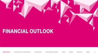Group STRATEGY Cost and Portfolio Transformation Lead in business Superior Production Model Europe Germany T-Mobile USA Finance
Financial outlook
34
 