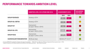 Group STRATEGY Cost and Portfolio Transformation Lead in business Superior Production Model Europe Germany T-Mobile USA Finance
AMBITION LEVEL 2015 (FROM CMD 2012) ACHIEVEMENTS 2014
DELIVERED/
ON TRACK
GROUP REVENUES Growing in 2014
GROUP ADJ. EBITDA Growing in 2014
GROUP FCF
Improvement
(to reach ≈ €6 bn in 2015)
GROUP ADJ. EPS
Improvement
(to reach ≈ €0.8 in 2015)
GROUP ROCE
Improvement
(to reach ≈ 5.5% in 2015)
SHAREHOLDER REMUNERATION €0.50 per share €0.50 for FY 13/143
PERFORMANCE TOWARDS AMBITION LEVEL
62.760.1
17.617.61
5.5%2
3.8%
4.14.6
20142013
0.63 0.54
1 Pro forma EBITDA 2013, adjusted for changes in the scope of consolidation 2 ROCE 2014 incl.effects from 70% Scout disposal and Verizon spectrum (excl. = 4.0%)
3 Subject to resolutionsof the relevant bodies and the fulfillmentof other legal requirements Note: Figures as reported
6
 