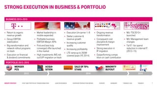 Group STRATEGY Cost and Portfolio Transformation Lead in business Superior Production Model Europe Germany T-Mobile USA Finance
STRONG EXECUTION IN BUSINESS & PORTFOLIO
 Market leadership in
mobile expanded
 Profitable business
EBITDA Margin 40%
 First and best truly
converged offer launched
in the market
 High investments: INS roll-
out & IP migration on track
 Execution Un-carrier 1–8
 Stellar customer &
revenue growth
 Increasing customer
quality
 Increasing profitability
 LTE ramp-up to 265M
covered pops (YE 2014)
 Return to organic
revenue growth
 Group EBITDA
stabilization
 Big transformation and
network rollout programs
on track
 Execution on financial
& dividend commitments
 Ongoing revenue
transformation
 Consequent cost
discipline & margin
improvement
 Strong execution in
IP migration
 Outperforming compe-
tition on cash contribution
 MU: TSI 2015+
launched
 MU: Management team
changes
 Tel IT: 1bn spend
reduction in internal IT
(2012–15)
BUSINESS 2013–2015
PORTFOLIO 2013–2015
2013 2014 2015
Acqui-
sition
Minority
Buyout
Merger
PCS
Sale of 70%
stake
7
 