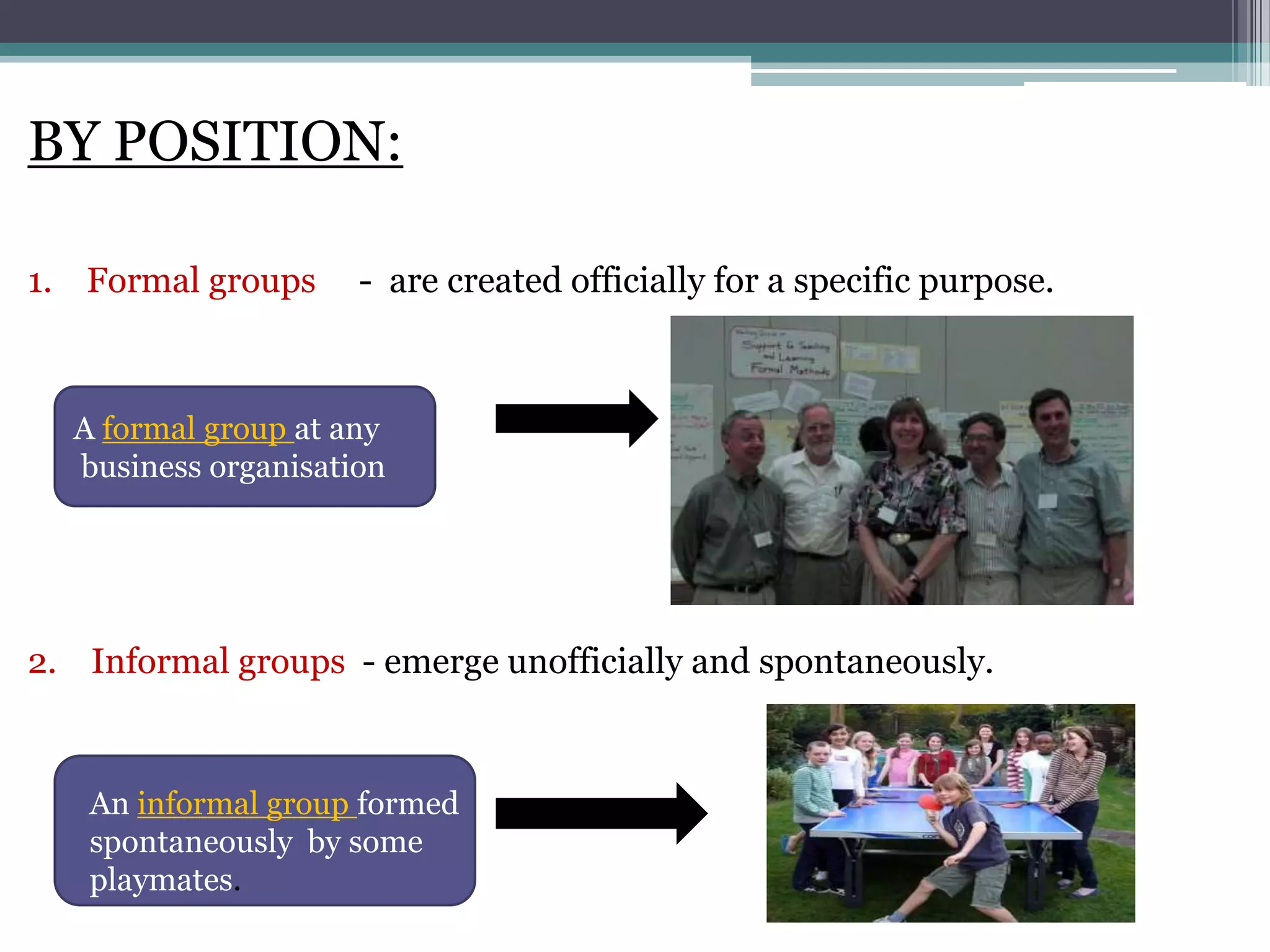 BY POSITION:

1. Formal groups     - are created officially for a specific purpose.



  A formal group at any
  business organisation




2. Informal groups - emerge unofficially and spontaneously.


   An informal group formed
   spontaneously by some
   playmates.
 