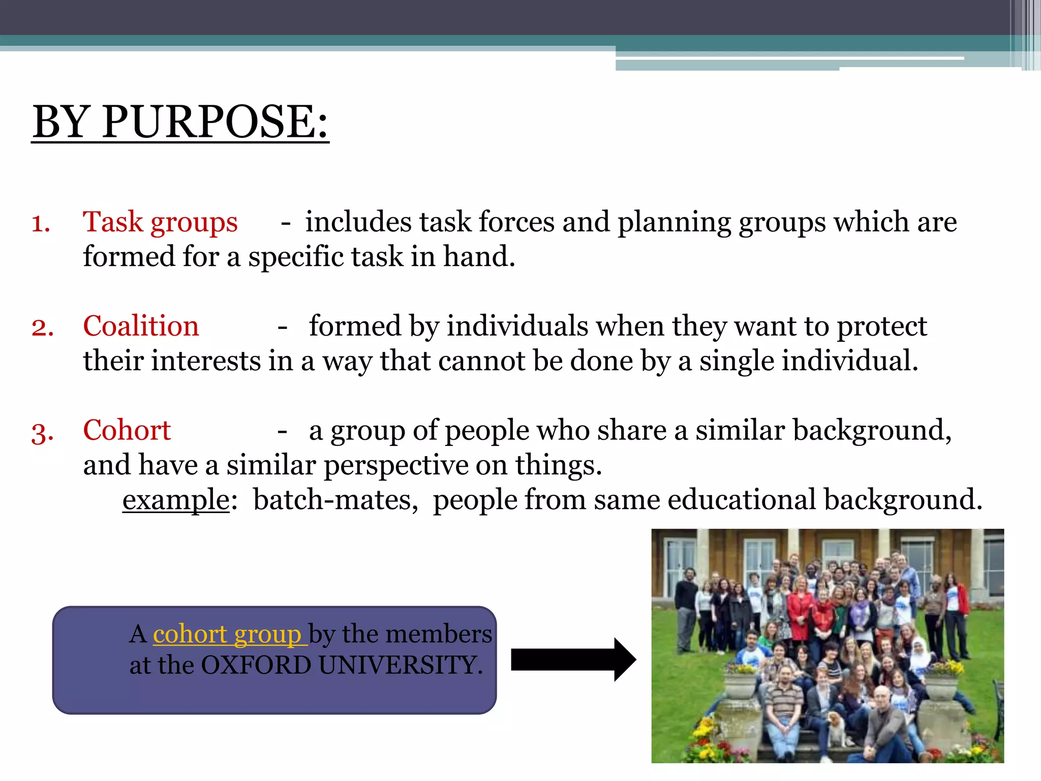 BY PURPOSE:

1.   Task groups - includes task forces and planning groups which are
     formed for a specific task in hand.

2. Coalition        - formed by individuals when they want to protect
   their interests in a way that cannot be done by a single individual.

3. Cohort        - a group of people who share a similar background,
   and have a similar perspective on things.
     example: batch-mates, people from same educational background.



        A cohort group by the members
        at the OXFORD UNIVERSITY.
 