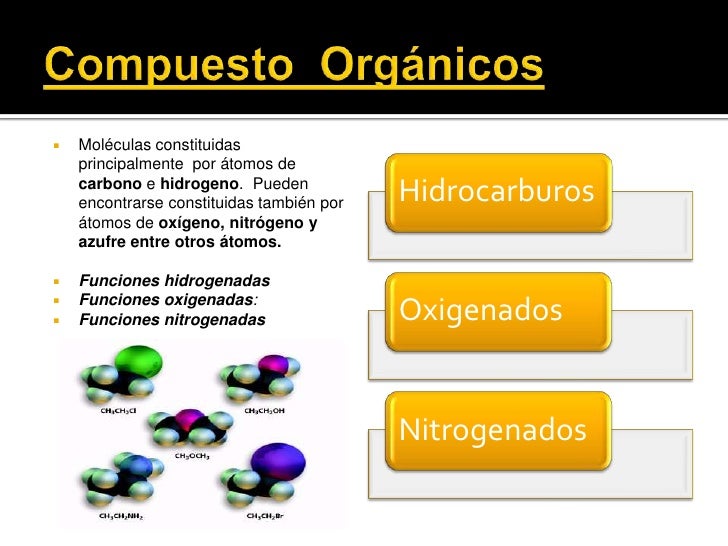 Funciones químicas orgánicas