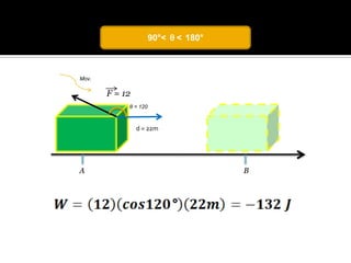 90°< θ < 180°



Mov.

       F = 12
            θ = 120



                d = 22m




A                                     B
 