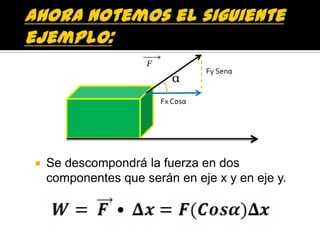 F
                                   Fy Senα
                            α
                         Fx Cosα




   Se descompondrá la fuerza en dos
    componentes que serán en eje x y en eje y.
 