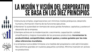 Estructuras simples, organizaciones con mínimos niveles jerárquicos, desarrollo
humano y formación interna de las funciones ejecutivas.
Mantener la austeridad en tiempos de vacas gordas fortalece, capitaliza y acelera el
desarrollo de la empresa.
Siempre activos en la modernización, crecimiento, capacitación, calidad,
simplificación y mejora incansable de los procesos productivos. Incrementar la
productividad, competitividad, reducir gastos y costos guiados por las más
altas referencias mundiales.
La empresa nunca debe limitarse a la medida del propietario o del administrador.
Nos sentimos grandes en nuestros pequeños corralitos. Mínima inversión en activos
no productivos.
1.
2.
3.
4.
LA MISIÓN Y VISIÓN DEL CORPORATIVO
SE BASA EN LOS DIEZ PRINCIPIOS
 