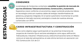 CONDUMEX
La estrategia de Condumex contempla consolidar la posición de mercado de
sus tres divisiones: Telecomunicaciones, Construcción y Automotriz.
Esperamos crecer conforme a la economía y seguir surtiendo productos líderes
en tecnología como son nuestros cables de energía, transformadores de
potencia y proyectos integrales. En el sector automotriz incrementar el surtido
de piezas al mercado nacional y extranjero a través de nuestras alianzas
comerciales con APTIV
Tiene como objetivo seguir participando en las próximas licitaciones de
proyectos de inversión fija en sectores estratégicos como agua, edificación,
hidrocarburos, industrial, infraestructura y telecomunicaciones tanto en México
como en el resto de Latinoamérica; en este último territorio en asociación con
FCC Construcción, S.A. de C.V
CARSO INFRAESTRUCTUCTURA Y CONSTRUCCIÓN
ESTRATEGIAS
 