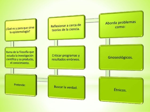 HISTORIA DE LA EPISTEMOLOGIA MARIO BUNGE