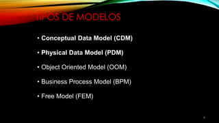 4
TIPOS DE MODELOS
• Conceptual Data Model (CDM)
• Physical Data Model (PDM)
• Object Oriented Model (OOM)
• Business Process Model (BPM)
• Free Model (FEM)
 