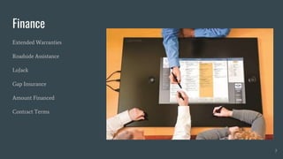 Finance
Extended Warranties
Roadside Assistance
LoJack
Gap Insurance
Amount Financed
Contract Terms
7