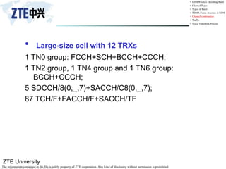 ZTE University
The information contained in the file is solely property of ZTE corporation. Any kind of disclosing without permission is prohibited.
• Large-size cell with 12 TRXs
1 TN0 group: FCCH+SCH+BCCH+CCCH;
1 TN2 group, 1 TN4 group and 1 TN6 group:
BCCH+CCCH;
5 SDCCH/8(0,_,7)+SACCH/C8(0,_,7);
87 TCH/F+FACCH/F+SACCH/TF
 