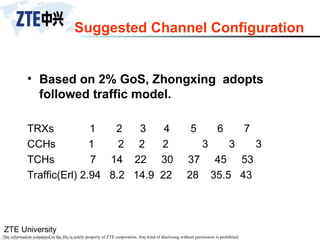 ZTE University
The information contained in the file is solely property of ZTE corporation. Any kind of disclosing without permission is prohibited.
Suggested Channel Configuration
• Based on 2% GoS, Zhongxing adopts
followed traffic model.
TRXs 1 2 3 4 5 6 7
CCHs 1 2 2 2 3 3 3
TCHs 7 14 22 30 37 45 53
Traffic(Erl) 2.94 8.2 14.9 22 28 35.5 43
 