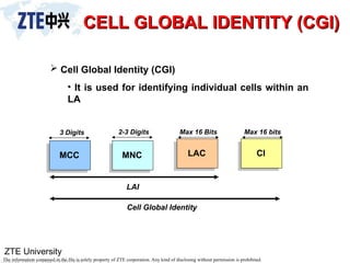 ZTE University
The information contained in the file is solely property of ZTE corporation. Any kind of disclosing without permission is prohibited.
CELL GLOBAL IDENTITY (CGI)
CELL GLOBAL IDENTITY (CGI)
MCC LAC
Cell Global Identity
MNC
3 Digits 2-3 Digits Max 16 Bits
CI
Max 16 bits
LAI
 Cell Global Identity (CGI)
• It is used for identifying individual cells within an
LA
 