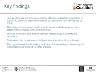 Key findings
Energy efficiency and renewable energy activities in developing countries in
the last 10 years will significa...