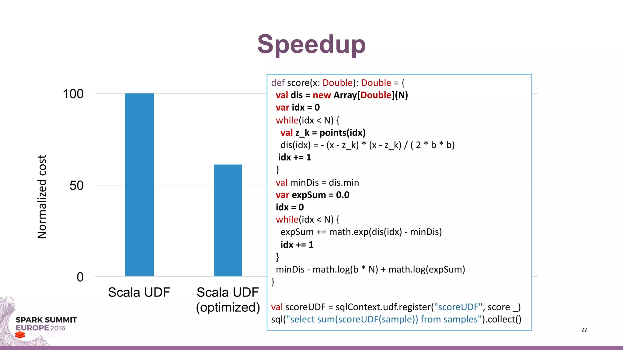 Speedup
22
0
50
100
Scala UDF Scala UDF
(optimized)
TensorFrames TensorFrames
+ GPU
Normalized	cost
def score(x:	Double):	Double =	{
val dis	=	new Array[Double](N)
var idx =	0
while(idx <	N)	{
val z_k =	points(idx)
dis(idx)	=	- (x	- z_k)	*	(x	- z_k)	/	(	2	*	b	*	b)
idx +=	1
}
val minDis =	dis.min
var expSum =	0.0
idx =	0	
while(idx <	N)	{
expSum +=	math.exp(dis(idx)	- minDis)
idx +=	1
}
minDis - math.log(b	*	N)	+	math.log(expSum)
}
val scoreUDF =	sqlContext.udf.register("scoreUDF",	score	_)
sql("select	sum(scoreUDF(sample))	from	samples").collect()
 