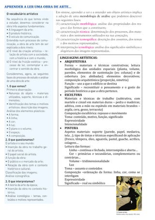 LINGUAGENS ARTÍSTICAS:
 ARQUITETURA
Forma – materiais e técnicas construtivas; leitura
morfológica das unidades espaciais (planta, volume,
paredes, elementos de sustentação (ex: colunas) e de
cobertura (ex: abóbadas); elementos decorativos;
composição arquitetónica (proporção, simetria)
Função – uso a que o edifício se destina
Significado – recosntituir o pensamento e o gosto do
período histórico a que a obra pertence.
 ESCULTURA
Materiais e técnicas de trabalho (subtrativa, com
martelo e cinzel em materias duros – pedra e madeiras;
aditiva, com a mão ou espátulo em materiais brandos –
argila, cera, gesso, terracota)
Composição escultórica: repouso e movimento
Tema: conteúdo, motivo, função, significado
Expressividade
Intencionalidade
 PINTURA
Aspetos materiais: suporte (parede, papel, medaeira,
tela…); tipo de tintas e técnicas específicasd de aplicação
(fresco, têmpera, óleo, aguarela, pastel, guache, acrílico,
colagens…
Leitura das formas:
Linha – contínua e fechada, interrompida e aberta…
Cor – primárias e secundárias, complementares ou
contrárias…
Volume – tridimensionalidade
Luz
Tema – assunto e conteúdos
Composição –ordenação da forma: linha, cor, como se
interligam
Expressividade
Significado – real ou simbólico
 