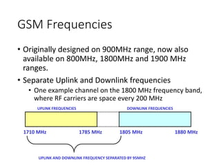 GSM Frequencies
• Originally designed on 900MHz range, now also
available on 800MHz, 1800MHz and 1900 MHz
ranges.
• Separate Uplink and Downlink frequencies
• One example channel on the 1800 MHz frequency band,
where RF carriers are space every 200 MHz
1710 MHz 1880 MHz1805 MHz1785 MHz
UPLINK FREQUENCIES DOWNLINK FREQUENCIES
UPLINK AND DOWNLINK FREQUENCY SEPARATED BY 95MHZ
 