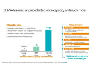 CDMAdeliveredunprecedentedvoicecapacityandmuch more
CDMATimeline2
February1990
First CDMA field trial completedby
Qualcomm andNYNEX
March1992
Standards committee formed in
Telecommunications IndustryAssociation
May1995
IS-95 revision A (cdmaOne)released
December1995
First commercial deployment
December1999
cdmaOne subscribers pass 50 million
worldwide (>80 operators in >30countries)
CDMABenefits
Increased voice capacity by severaltimes
Provided more efficient use of spectrumresources
Increased battery life in mobiledevices
Better security with CDMAencoding
CDMAisthe foundationfor
Mobile3Gtechnologies
PotentialVoiceCapacityImprovements1
Reference
(1x)
~3x
~14x
Analog
1980s
GSM
1990s
cdmaOne
1990s
18
1 Approximatetotal numberof subscribersservicedwithin samespectrumbased onAMPS (1G),GSMandcdmaOnetechnology commercialdeployed in 1990s; 2 Source: CDG, www.cdg.org
 