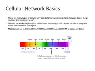 Cellular Network Basics
• There are many types of cellular services; before delving into details, focus on basics (helps
navigate the “acronym soup”)
• Cellular network/telephony is a radio-based technology; radio waves are electromagnetic
waves that antennas propagate
• Most signals are in the 850 MHz, 900 MHz, 1800 MHz, and 1900 MHz frequency bands
Cell phones operate in this frequency
range (note the logarithmic scale)
 