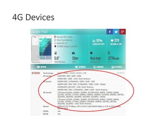 4G Devices
 