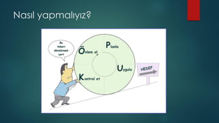 Nasıl yapmalıyız?
 