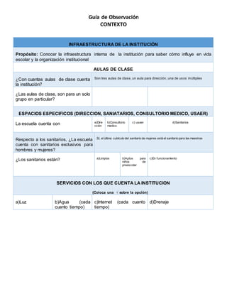 Guía de Observación
CONTEXTO
INFRAESTRUCTURA DE LA INSTITUCIÓN
Propósito: Conocer la infraestructura interna de la institución para saber cómo influye en vida
escolar y la organización institucional
AULAS DE CLASE
¿Con cuantas aulas de clase cuenta
la institución?
Son tres aulas de clase, un aula para dirección, una de usos múltiples
¿Las aulas de clase, son para un solo
grupo en particular?
ESPACIOS ESPECIFICOS (DIRECCION, SANIATARIOS, CONSULTORIO MEDICO, USAER)
La escuela cuenta con a)Dire
cción
b)Consultorio
medico
c) usaer d)Sanitarios
Respecto a los sanitarios, ¿La escuela
cuenta con sanitarios exclusivos para
hombres y mujeres?
Sí, el último cubículo del sanitario de mujeres está el sanitario para las maestras
¿Los sanitarios están? a)Limpios b)Aptos para
niños de
preescolar
c)En funcionamiento
SERVICIOS CON LOS QUE CUENTA LA INSTITUCION
(Coloca una √ sobre la opción)
a)Luz b)Agua (cada
cuanto tiempo)
c)Internet (cada cuanto
tiempo)
d)Drenaje
 