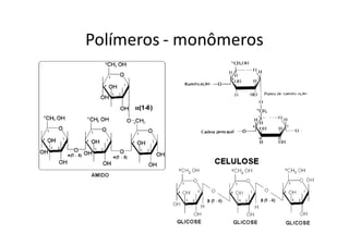 Polímeros - monômeros
 