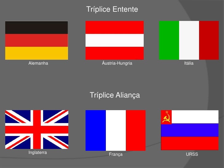 1ª guerra mundial