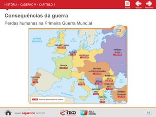 www.sejaetico.com.br 14
Início PróximoVoltarInício
HISTÓRIA » CADERNO 9 » CAPÍTULO 1
Consequências da guerra
Perdas humanas na Primeira Guerra Mundial
 