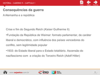 www.sejaetico.com.br 15
Início PróximoVoltarInício
HISTÓRIA » CADERNO 9 » CAPÍTULO 1
Consequências da guerra
A Alemanha e a república
Crise e fim do Segundo Reich (Kaiser Guilherme II)
•Fundação da República de Weimar: formato parlamentar, de caráter
liberal e democrático, com influência dos países vencedores do
conflito, sem legitimidade popular
•1933: do Estado liberal para o Estado totalitário. Ascensão do
nazifascismo com a criação do Terceiro Reich (Adolf Hitler)
 