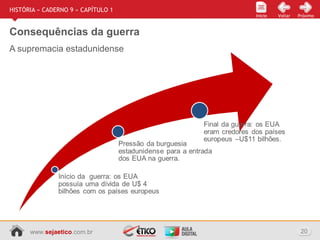 www.sejaetico.com.br 20
Início PróximoVoltarInício
HISTÓRIA » CADERNO 9 » CAPÍTULO 1
Consequências da guerra
A supremacia estadunidense
 