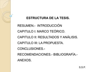 ESTRUCTURA DE LA TESIS.

RESUMEN.- INTRODUCCIÓN
CAPITULO I: MARCO TEÓRICO.
CAPITULO II: RESULTADOS Y ANÁLISIS.
CAPITULO III: LA PROPUESTA.
CONCLUSIONES.RECOMENDACIONES.- BIBLIOGRAFÍA.ANEXOS.
S.S.P.

 