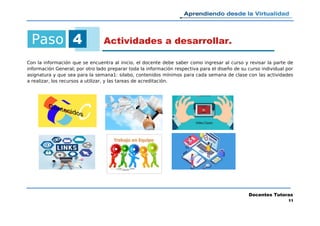 Paso 4 Actividades a desarrollar.
Con la información que se encuentra al inicio, el docente debe saber como ingresar al curso y revisar la parte de
información General; por otro lado preparar toda la información respectiva para el diseño de su curso individual por
asignatura y que sea para la semana1: silabo, contenidos mínimos para cada semana de clase con las actividades
a realizar, los recursos a utilizar, y las tareas de acreditación.
Docentes Tutoras
11
 