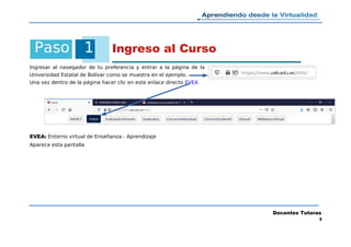 Paso 1 Ingreso al Curso
Ingresar al navegador de tu preferencia y entrar a la página de la
Universidad Estatal de Bolívar como se muestra en el ejemplo.
Una vez dentro de la página hacer clic en este enlace directo EVEA
EVEA: Entorno virtual de Enseñanza - Aprendizaje
Aparece esta pantalla
Docentes Tutoras
3
 